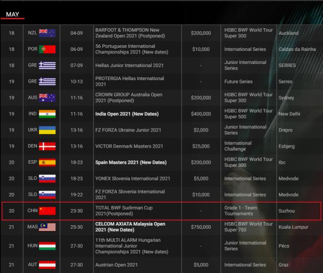 世界杯app下载-苏迪曼杯推迟 国羽“裸考”出征东奥能否带来惊喜？